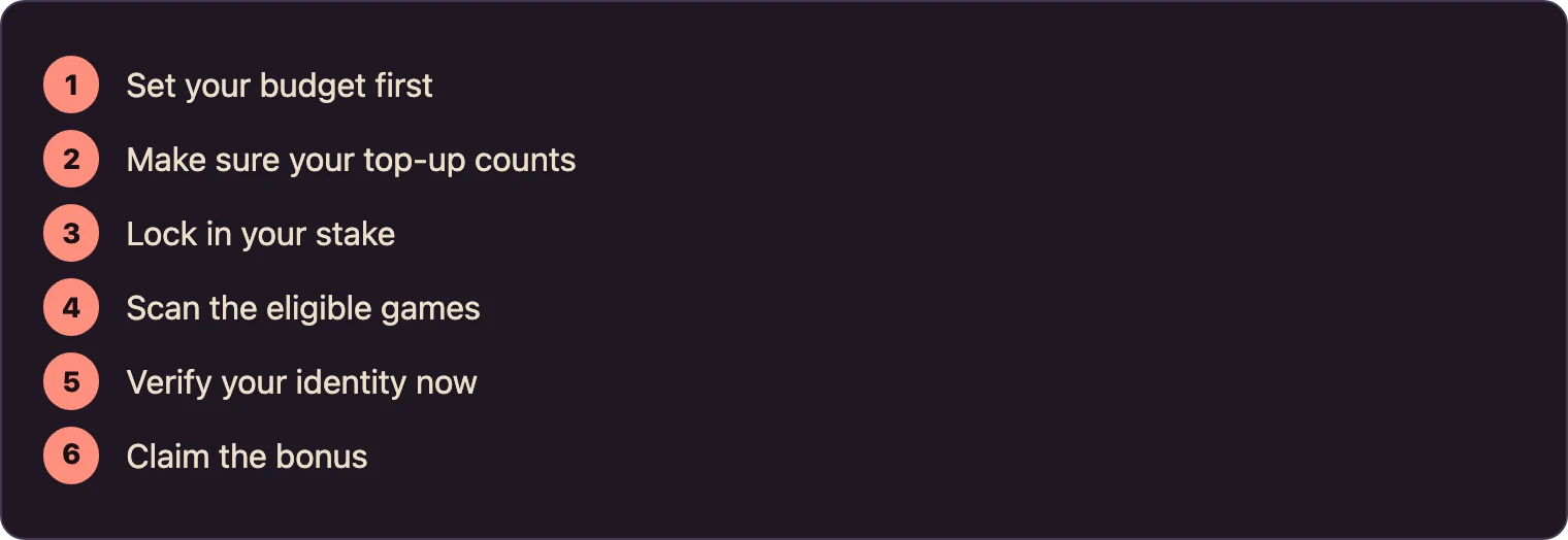 Six steps to complete before claiming the bonus